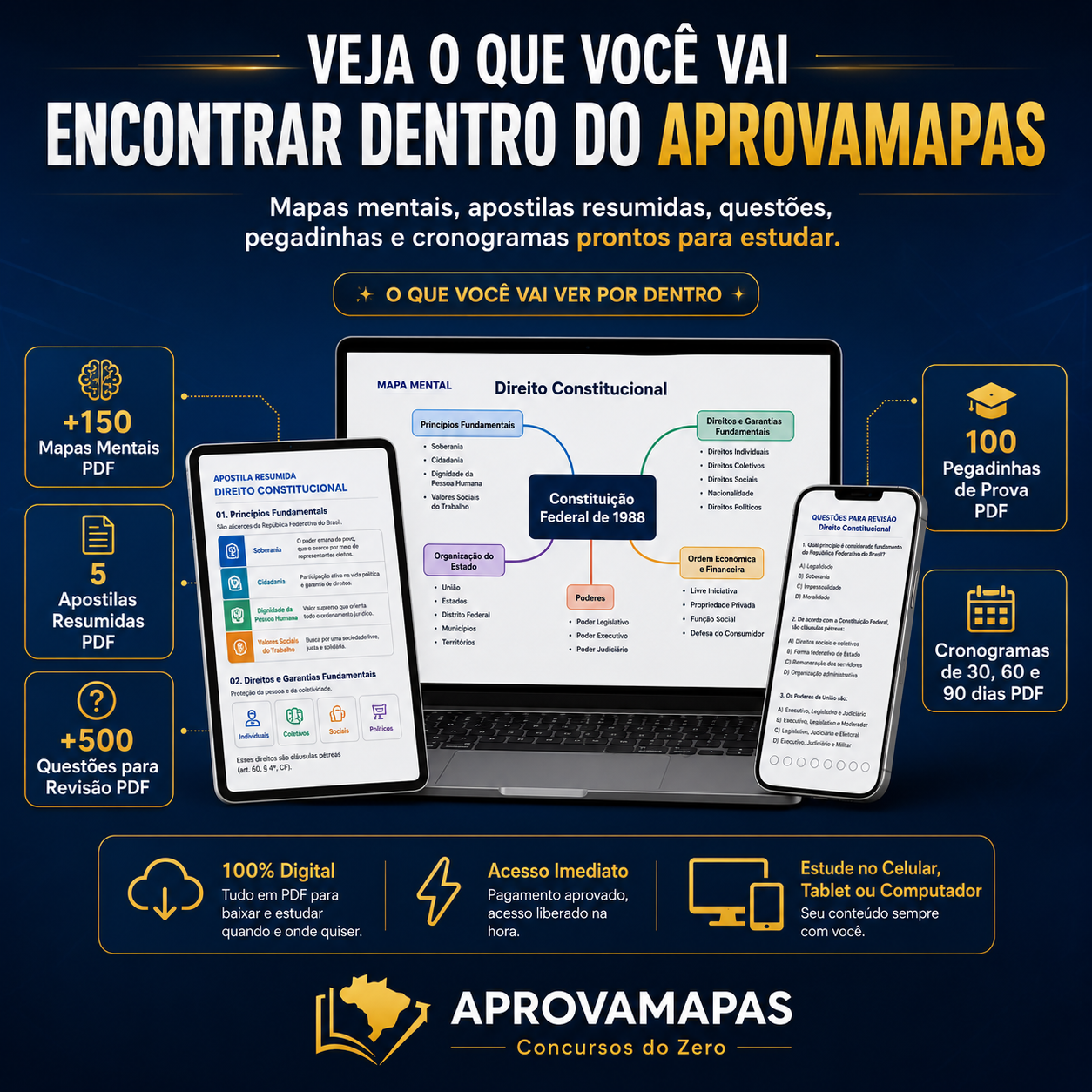 Veja o que você vai encontrar dentro do AprovaMapas