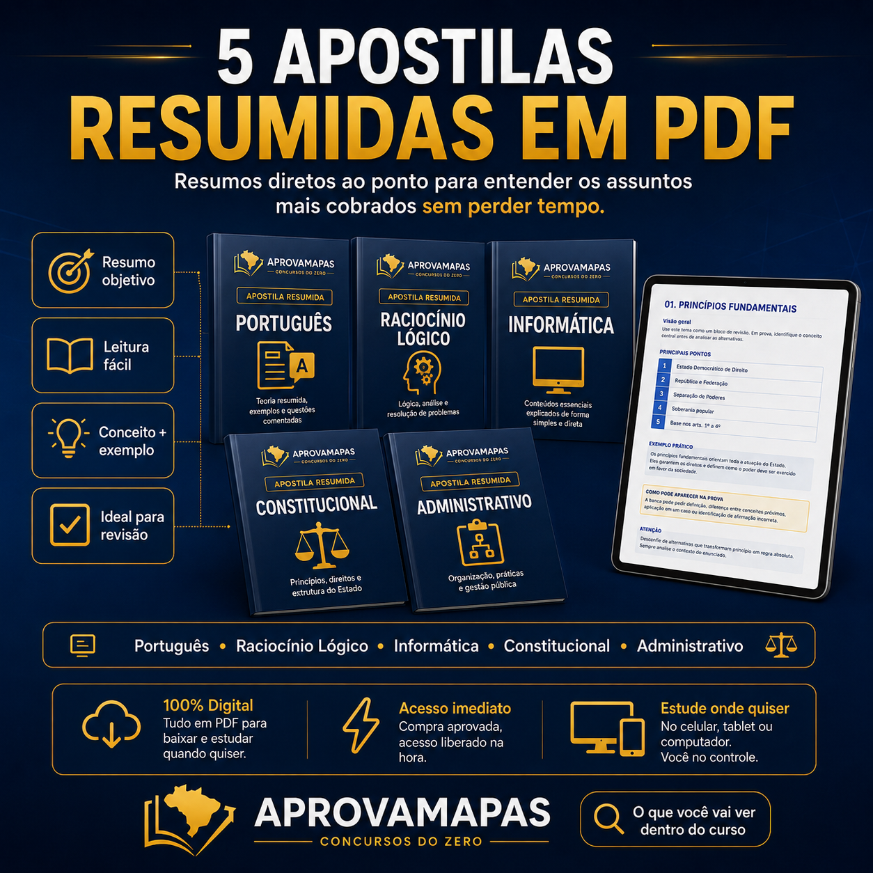 5 Apostilas Resumidas em PDF