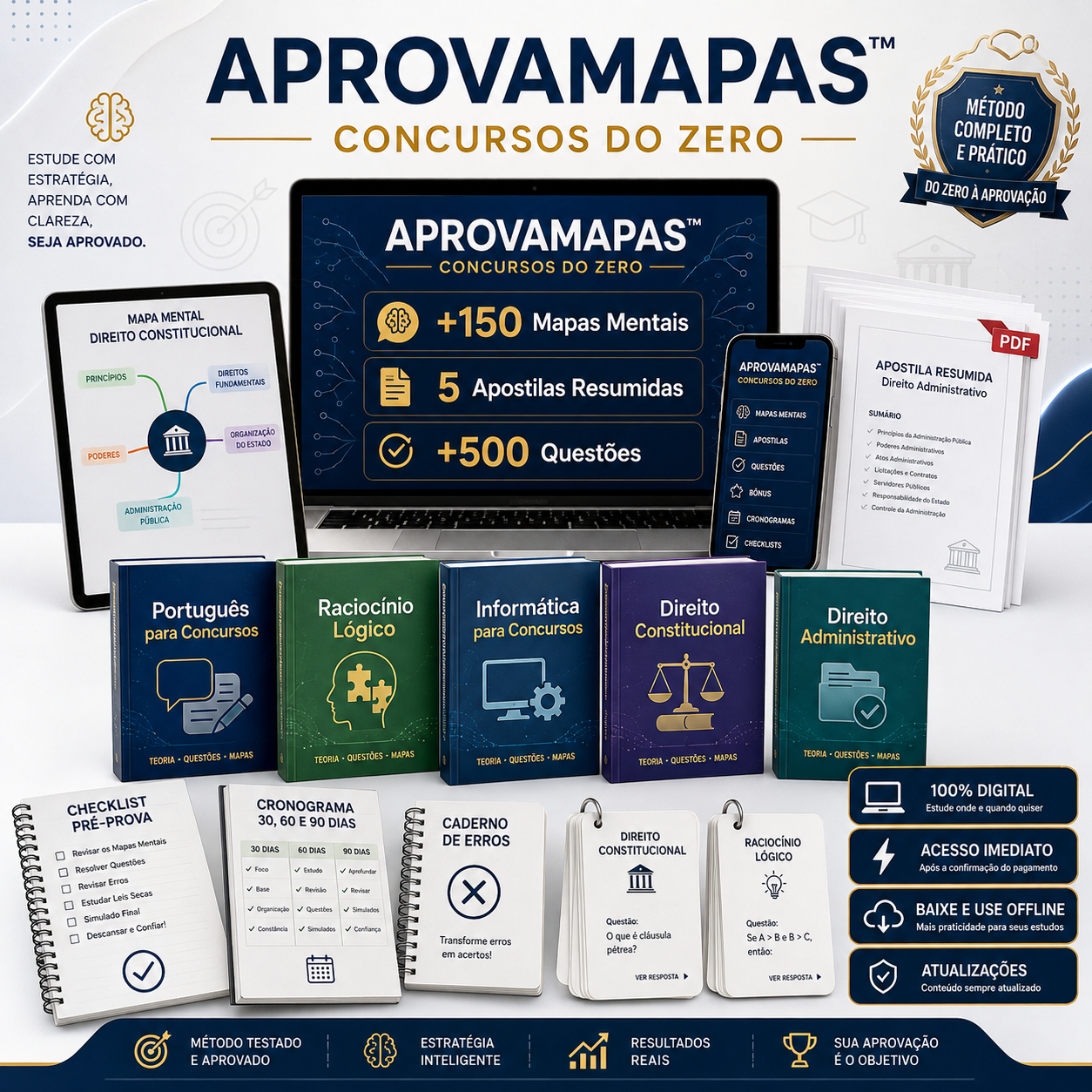 Kit completo AprovaMapas: mapas mentais, apostilas, cronogramas e flashcards
